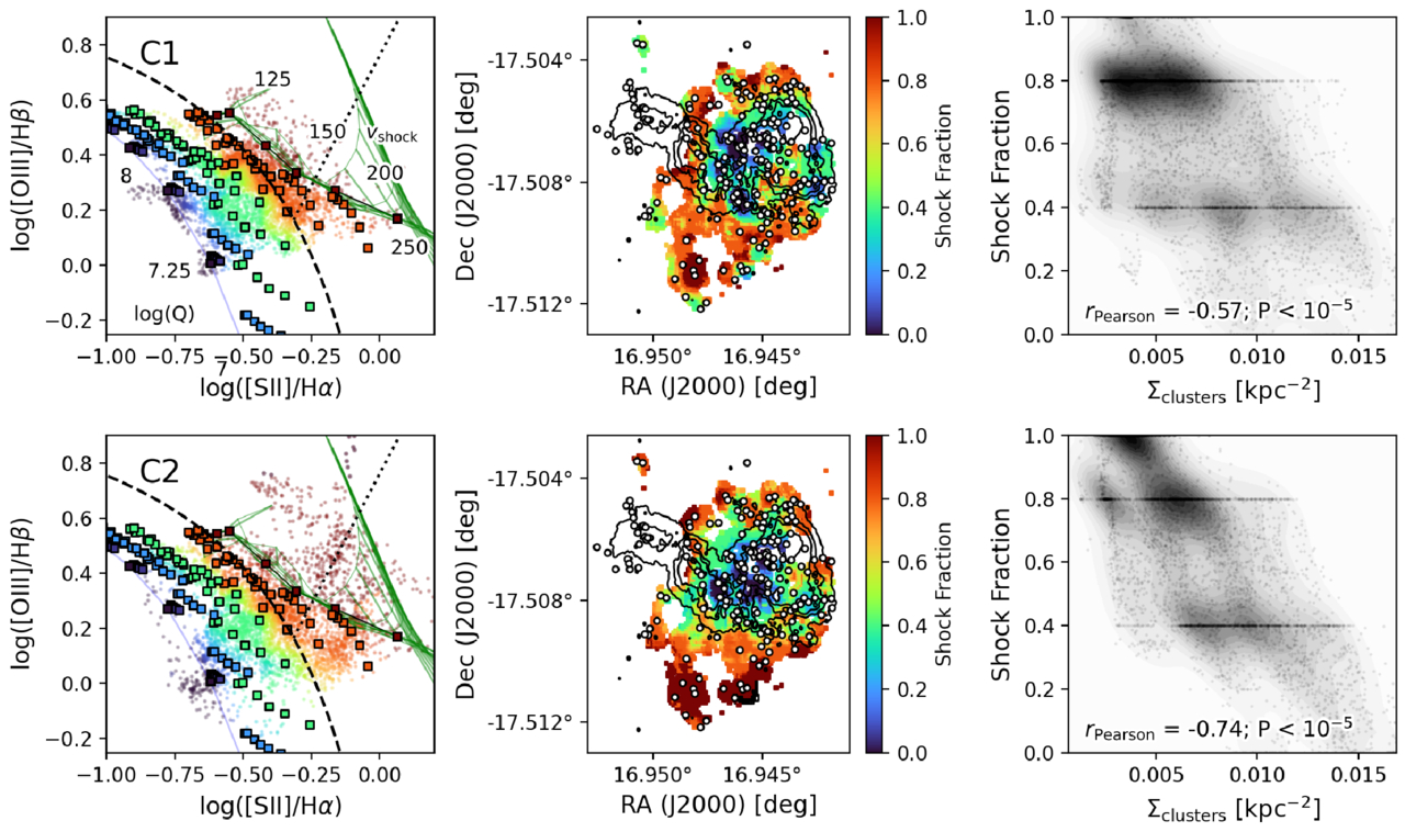 Cluster Winds and Feedback in VV 114